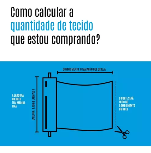 Toalha Mesa Térmica Impermeável Xadrez Vermelha 1,60x1,40 - Camicado