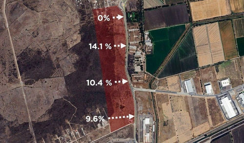 Terreno Con Uso De Suelo Comercial, Servicios, Habitacional O Industrial