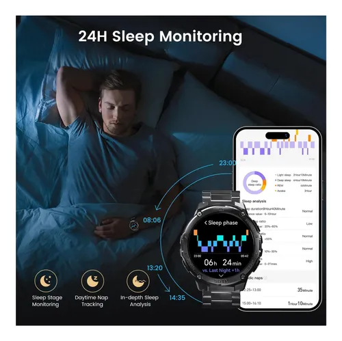 HIDAMEL Smart Watch,Smart Watch for Men,Built in GPS,480mAh Extra-large HIDAMEL Smart Watch,Smart Watch for Men,Built in GPS,480mAh Extra-large