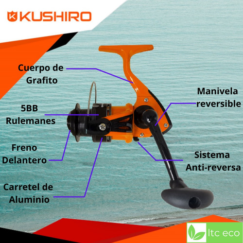 Imagen 4 de 10 de Reel De Pesca Frontal Pesca Variada Kushiro Rfuru40 Pez 5 Kg