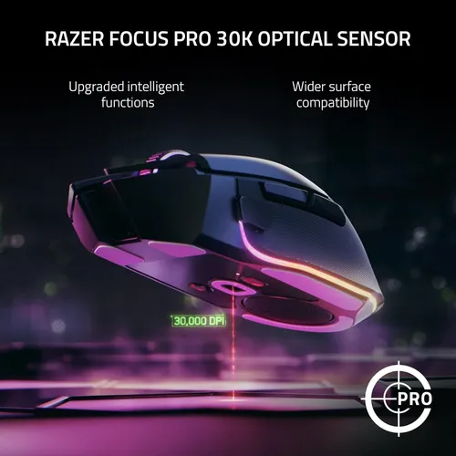 Raton Inalambrico Personalizable For Razer Basilisk Games
