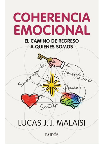 Coherencia Emocional. Lucas J. J. Malaisi