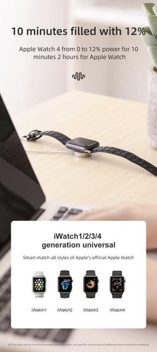 Cargador Magnetico Apple Watch Joyroom S-iw001s Cable 1,2m