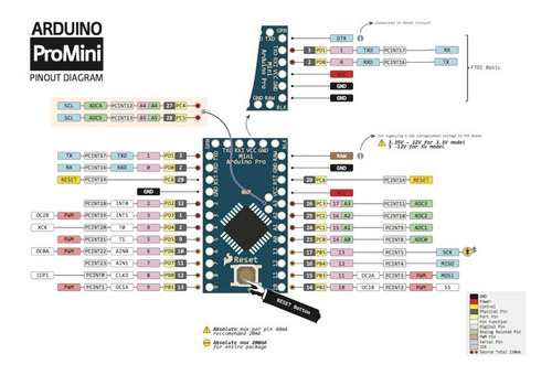 Tarjeta Arduino Pro Mini Atmega328p 5v/16mhz