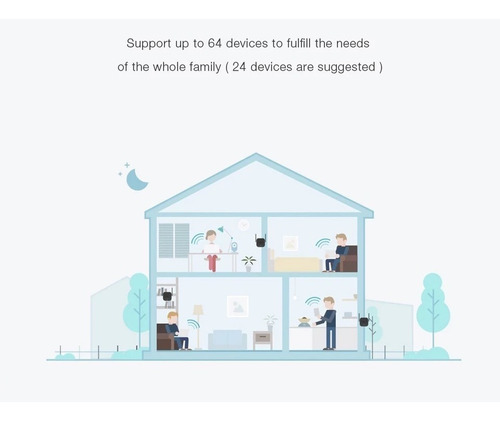 Repetidor De Señal Xiaomi Mi Wi-fi Range Extender Pro Color Gris