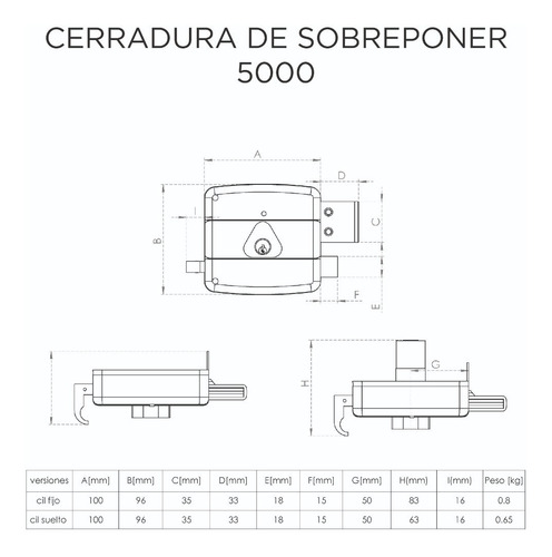 Imagen 8 de 10 de Cerradura 5000 Cilindro Cisa Suelto Derecha 60 Mm 2 Llaves