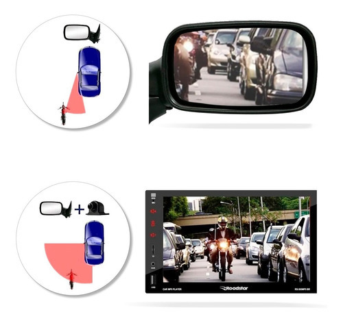 Câmera De Ré Retrovisor Lateral Esquerda Universal Rs124br
