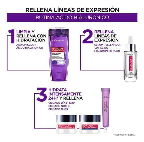 Imagen 9 de 9 de Agua Micelar L'oréal Paris Ácido Hialurónico X 200ml