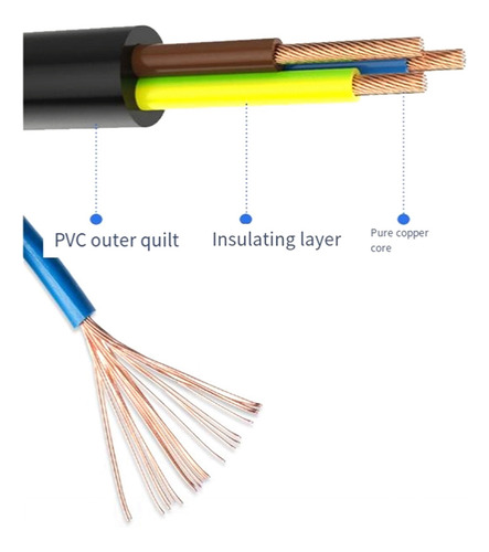 2 Cables Dmx Powercon, Combinación De Conector Powercon Y Dm
