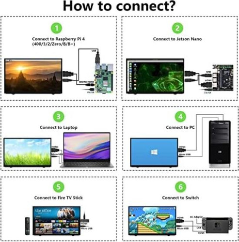 Hamtysan Pantalla Raspberry Pi, Monitor Portátil De 7 Pulgad