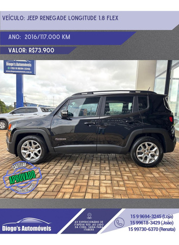 Jeep Renegade 1.8 Longitude Flex Aut. 5p