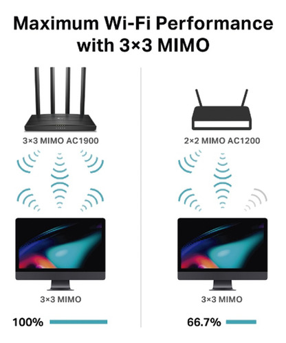 Router Inalámbrico Tp-link Ac Wave 2 1900 Doble Banda.