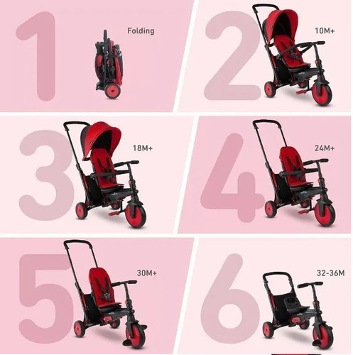 Triciclo Carreola Plegable 6 En 1 Smartrike 10 A 36 Meses