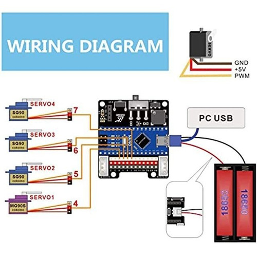 Adeept Kit De Brazo Robótico De 4 Ejes Para Arduino, 4dof M | Cuotas ...