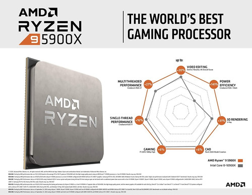 Imagen 3 de 5 de Micro Procesador Amd Ryzen 9 5900x Am4 12 Núcleos