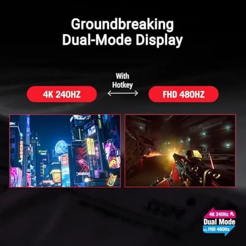 Asus Rog Swift - Monitor De Juegos Oled 4k De 32