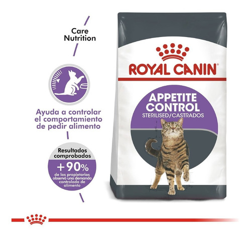 Royal Canin Appetite Control X 1,5 Kg Gato