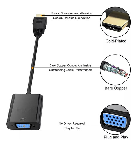 Adaptador HDMI para VGA Conversor HDMI para VGA HD 1080p Entrada HDMI macho para saída VGA fêmea+cabo de áudio de 3,5 mm preto Jeeyee, entrada VGA não é compatível com saída HDMI