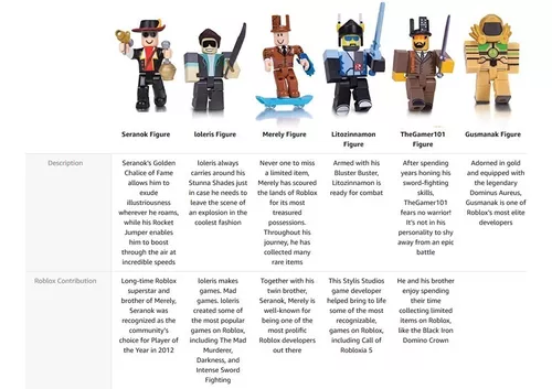 6 Personagens Legends Of Roblox Original + Código Virtual