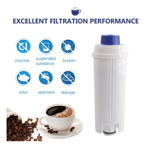 . Coffee Replacement Filter Cartridge