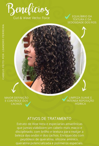 Grandha Vector Force Manutenção Cachos Kit Curl Wave Com 3