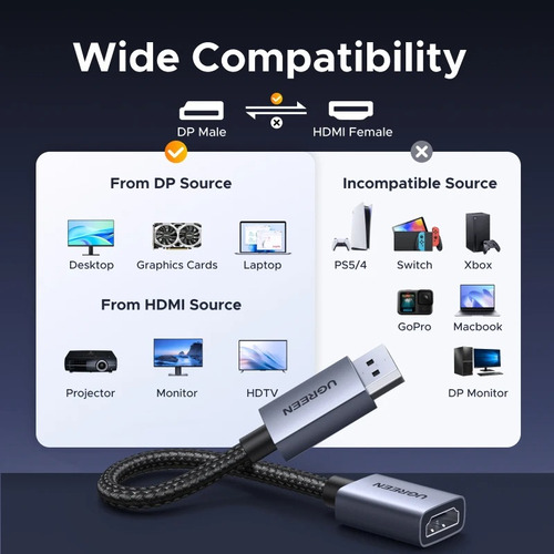Ugreen Adaptador Convertidor Displayport Dp A Hdmi 4k 20cm