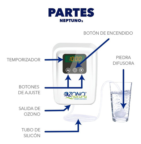 Imagen 4 de 10 de Purificador De Ozono Para Aire Y Agua- Neptuno