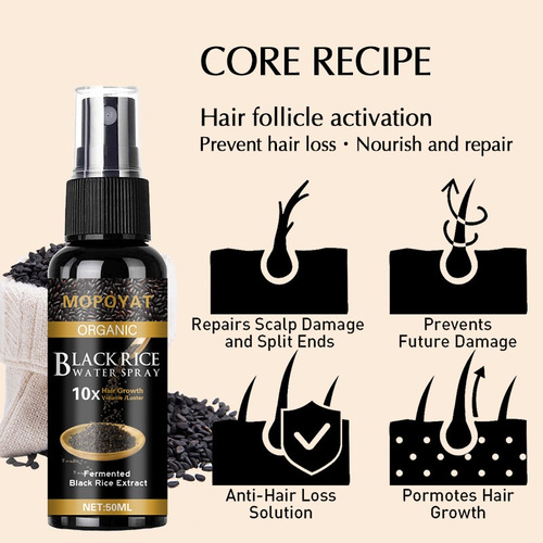 Fl 2pcs Loción Capilar Spray Cabello Y Barba Nutre Hidrata