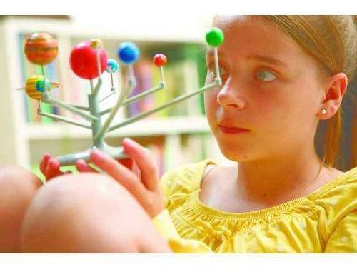 Imagem 4 de 4 de Kit Planetário Sistema Solar - 4m Brinquedos