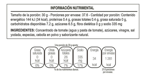 Salsa Catsup Ketchup 1.13 Kg Heinz 2 Piezas