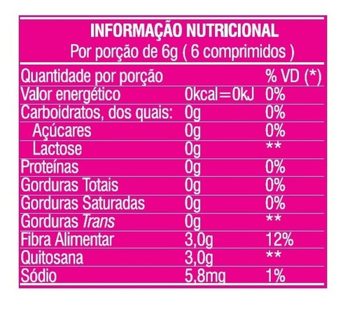 Quitosana + Spirulina + Psyllium Para Emagrecer 60 Cps Sabor Sem sabor
