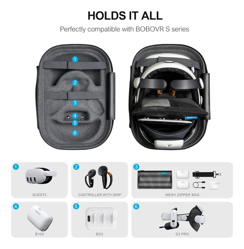 Bobovr S3 Pro + C3 Combo, Correa Para Batería Y Funda De Tra