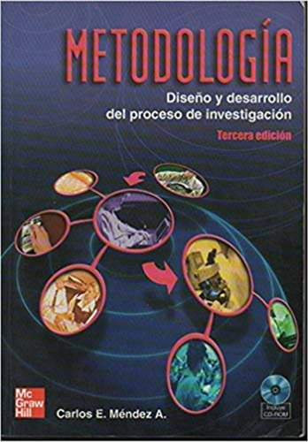 Metodología: Diseño Y Desarrollo Del Proceso De Investigació