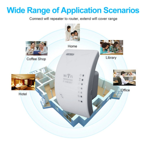 Repetidor Wifi 300m 7 Luces Puerto Ethernet Inalámbrico