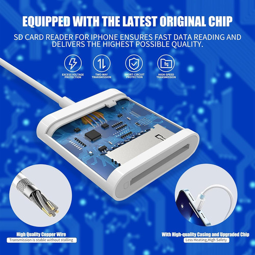 Lector De Tarjetas De Memoria Usb C Sd Htrenc Para iPhone 15