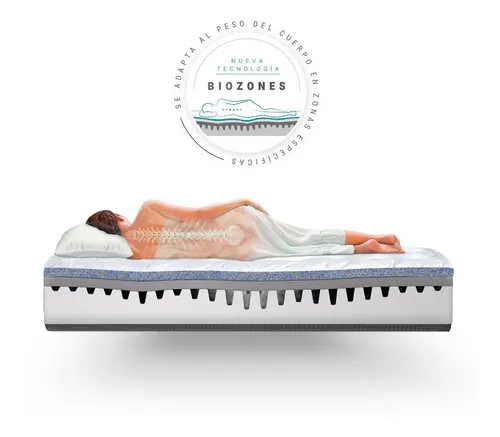 Precio del colchon sognare mercado libre sale