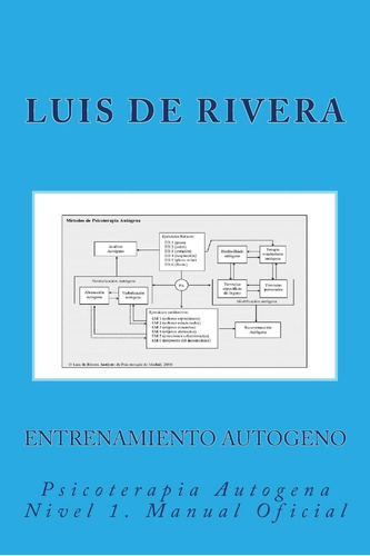 Libro:entrenamiento Autogeno: Psicoterapia Autogena Nivel 1.