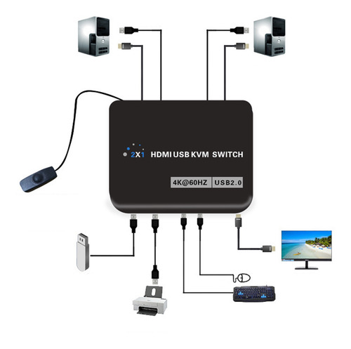 Conmutador Kvm Hdmi, Caja De 2 Puertos, Comparte 2