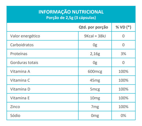 Kit 5 Colágeno Hidrolisado Femme Maxinutri 90 Cápsulas