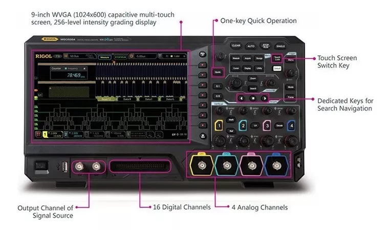 Primeira imagem para pesquisa de osciloscopio 200 mhz