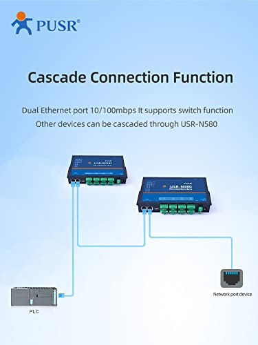 Gateway Matt Modbus 8 Puertos Ssl/tls, Paquete Rs485 A Ether