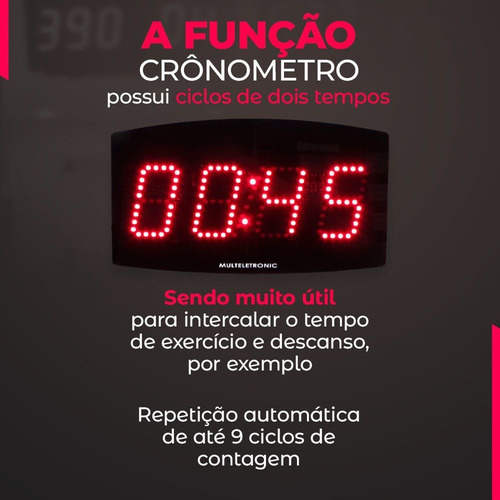 Kit Painel Relógio Led + Sirene Industrial Escola Empresa
