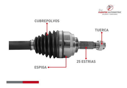 Jgo 2 Flecha Homocinetica Pil Cop Std Nissan Cube 2014 S/abs