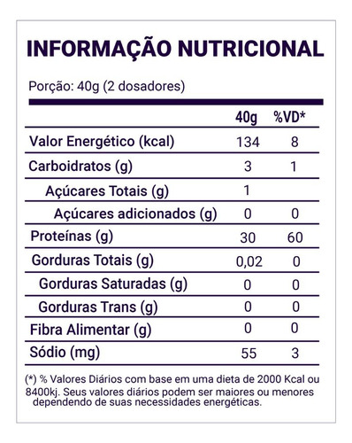 Whey Zero Lactose Mais Proteina Ao Leite 907g - Chef Whey