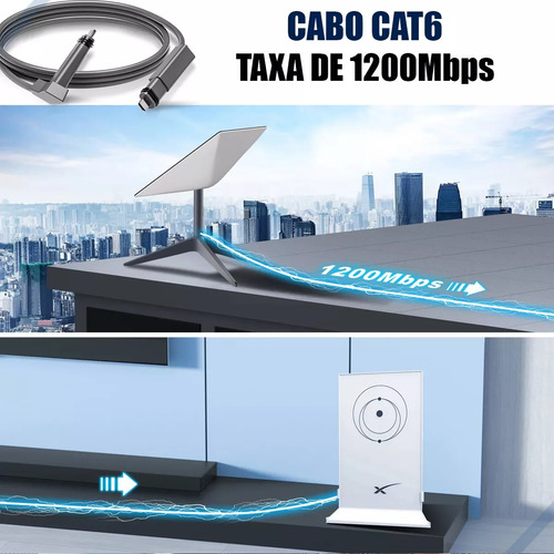 Cabo Extensão Starlink V2 Gen2 Repositor Via Satélite 23m