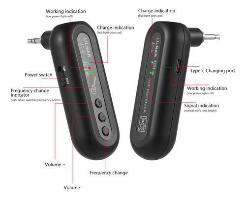 Transceptor De Audio Inalámbrico Dual.. 5 Mm Y Bajo Eléctric