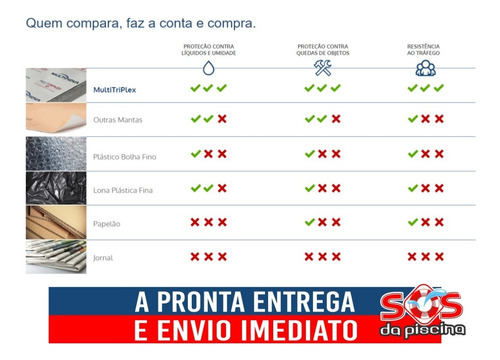 Salva Piso - Protetor De Pisos - Multitriplex - 32,5 M²