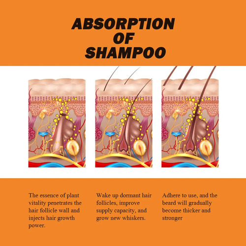 2 Champú Natural Para Oscurecer La Barba C Guys, Para Oscure