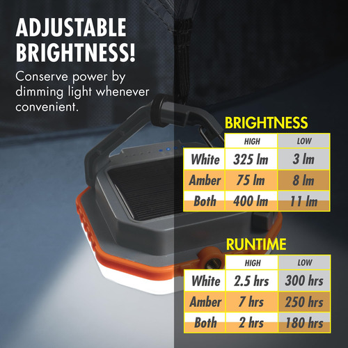 Linterna De Camping Led Recargable Solar Usb, Tienda Campame