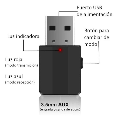 Imagen 2 de 6 de Transmisor Y Receptor De Audio Bluetooth Jack 2 En 1 Tv ®